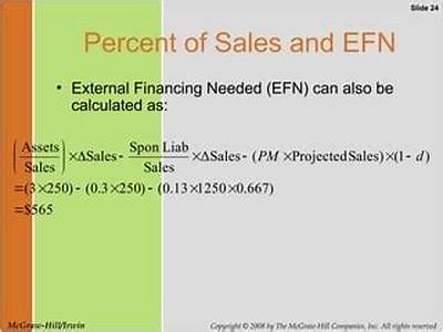 How Is Efn Calculated in Finance?