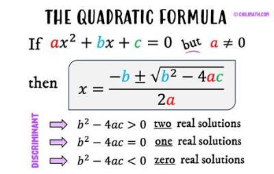 How Is the Quadratic Formula Used in Real Life?