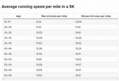How Long Can You Run 1/4 Drip Line?