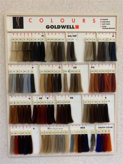 How Long Does Goldwell Color Process?