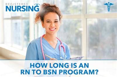 How Long Is the Rn Program at Sjvc?