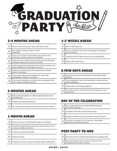 How Long Should a Graduation Party Last?