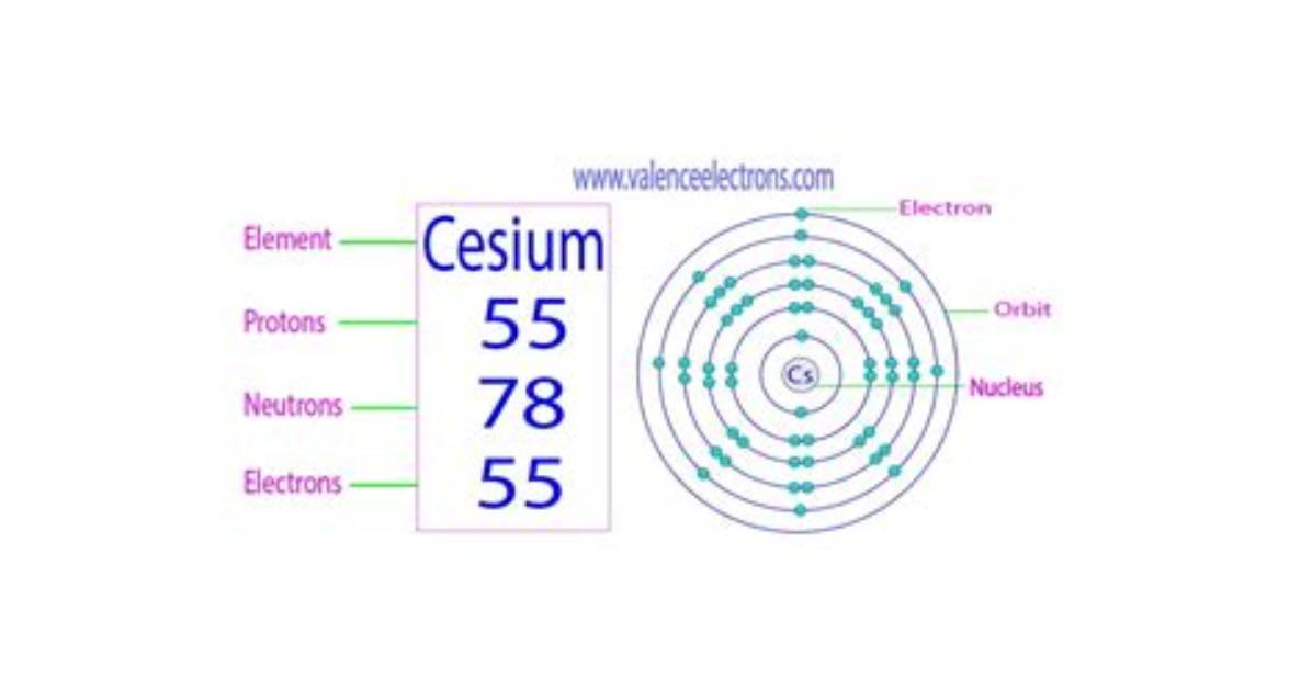 How Many Neutrons Does Cesium Have?