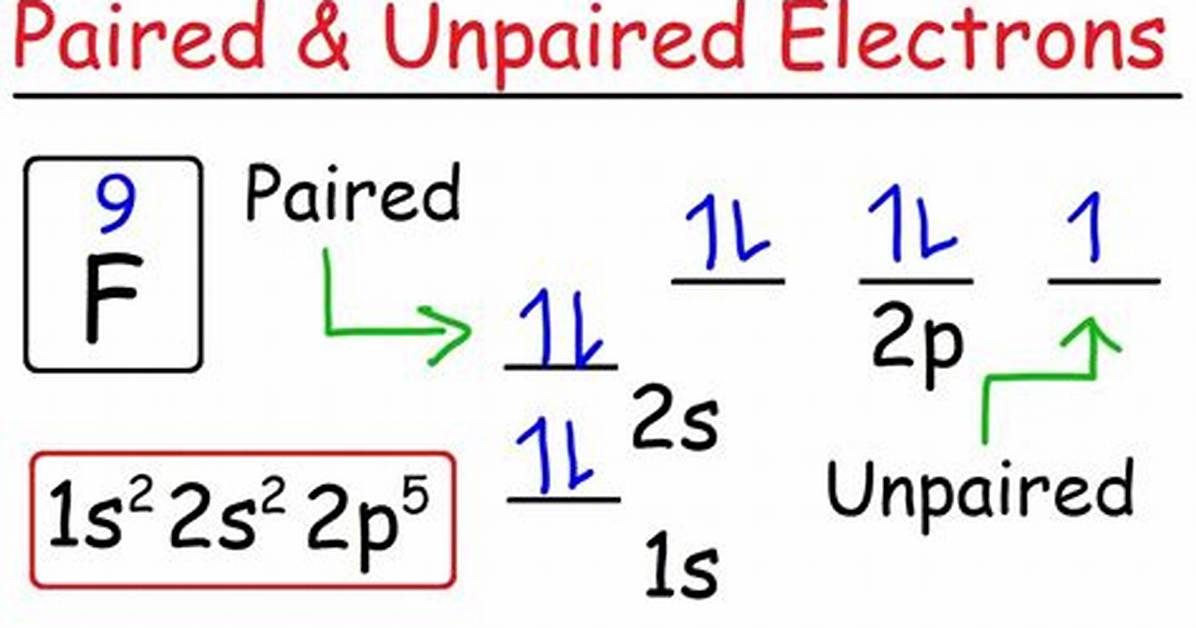 How Many Unpaired Electrons Does Phosphorus Have in Its Valence Shell?