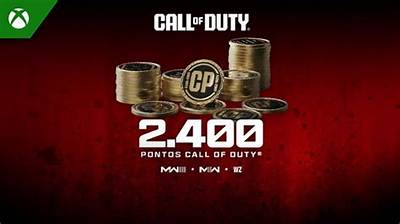 How Much Do Cod Points Cost?