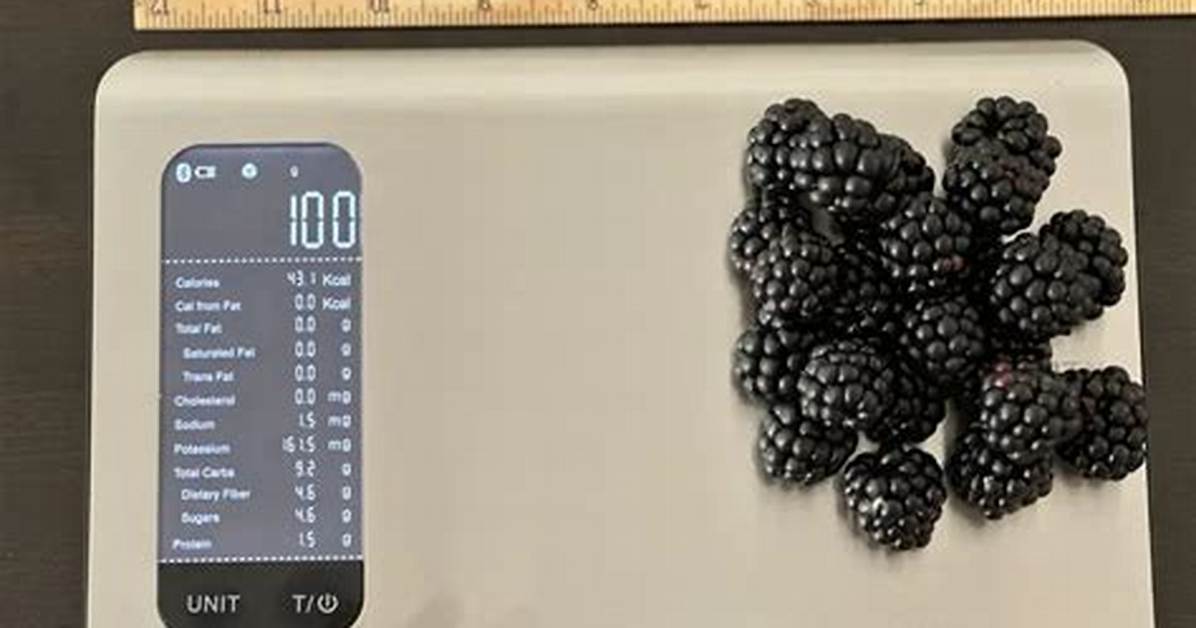 How Much Does a Pint of Blackberries Cost?