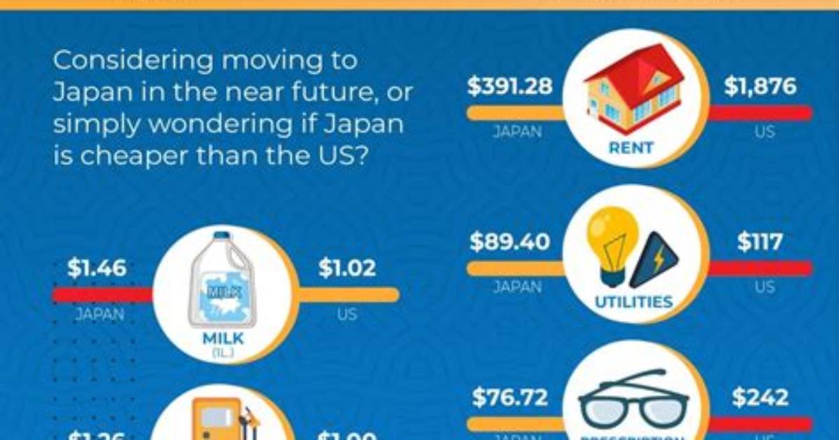 How Much Does It Cost to Live in a Trailer Park?