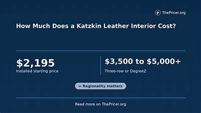 How Much Does Katzkin Cost?