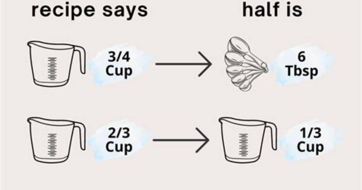 How Much Is Half a Cup of Yogurt in Grams?