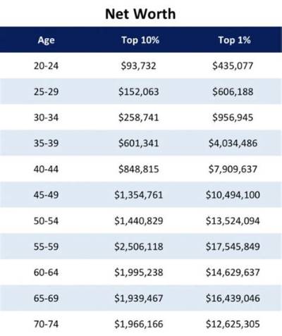 How Much Is the Net Worth of Casimere Jollette?