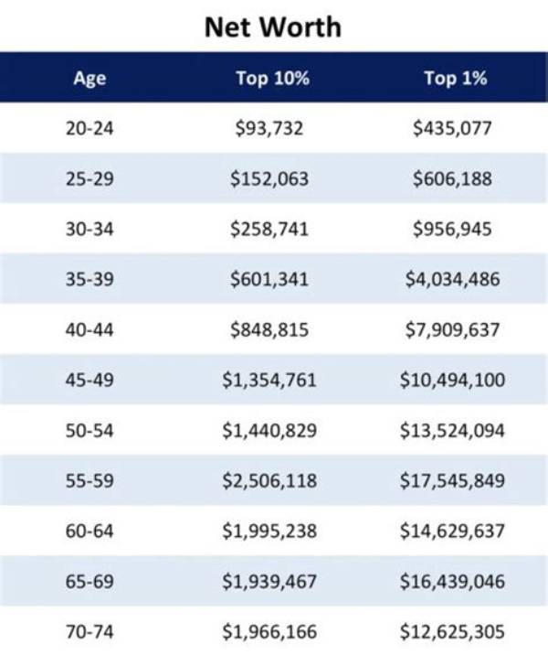 How Much Is the Net Worth of Casimere Jollette?