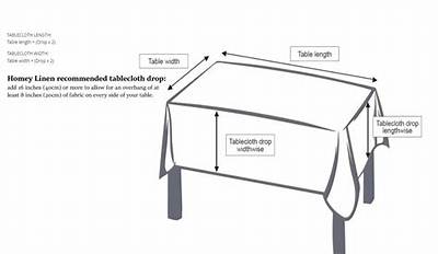 How Much Should a Tablecloth Overhang?