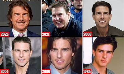 How Old Was Tom Cruise in the Original Top Gun?