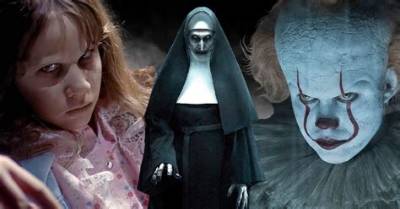 How Scary Is the Horror Movie?