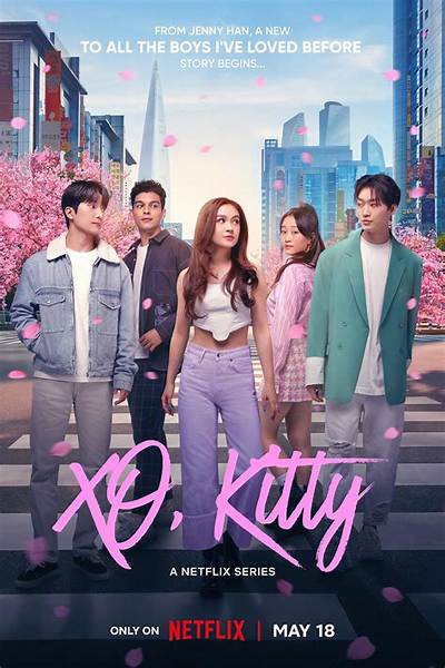 How Tall Is the Xo, Kitty Star?