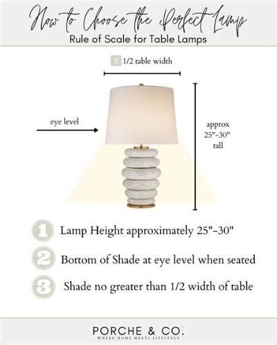 How Tall Should My Lamp Be?
