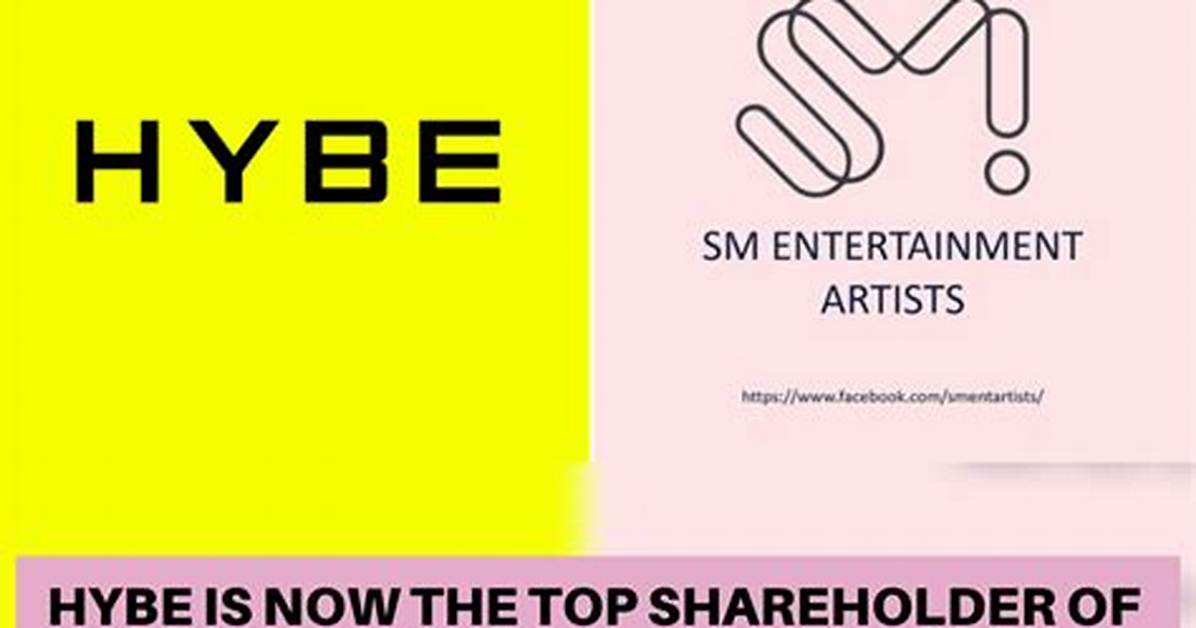 “Hybe Is Now the Largest Shareholder in Sm”: K-Pop Community Abuzz with Noise as Bang Si-Hyuk’s Hybe Purchased 14.8% of Sm Entertainment Shares