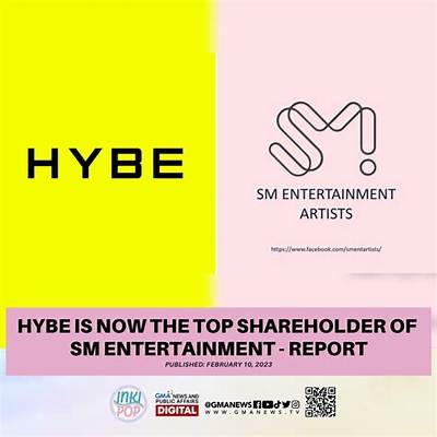 “Hybe Is Now the Largest Shareholder in Sm”: K-Pop Community Abuzz with Noise as Bang Si-Hyuk’s Hybe Purchased 14.8% of Sm Entertainment Shares