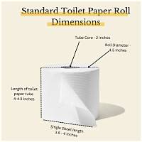 Is a Toilet Paper Roll Thick?