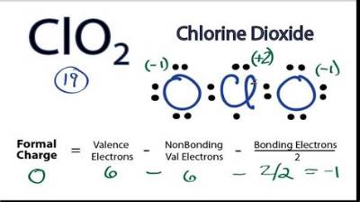 Is Clo2 a Free Radical?