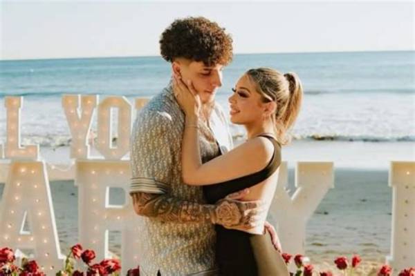 Is Garik Davtyan Dating?