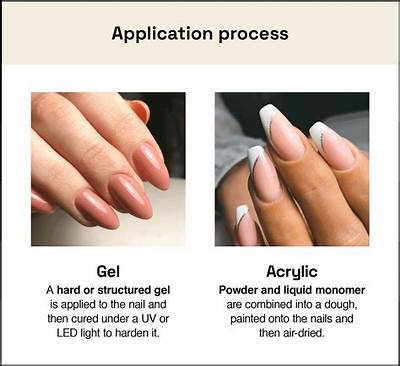 Is Gel Overlay the Same as Gel Polish?