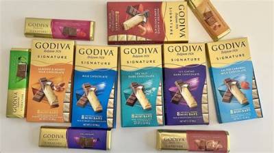 Is Godiva a Good Chocolate?