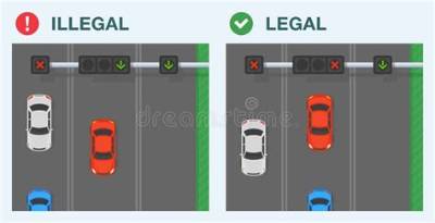 Is It Illegal to Drive with Both Feet?