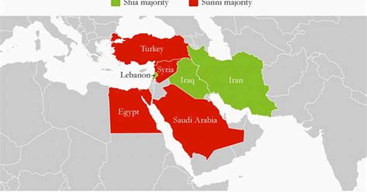 Is Jordan Sunni or Shia?