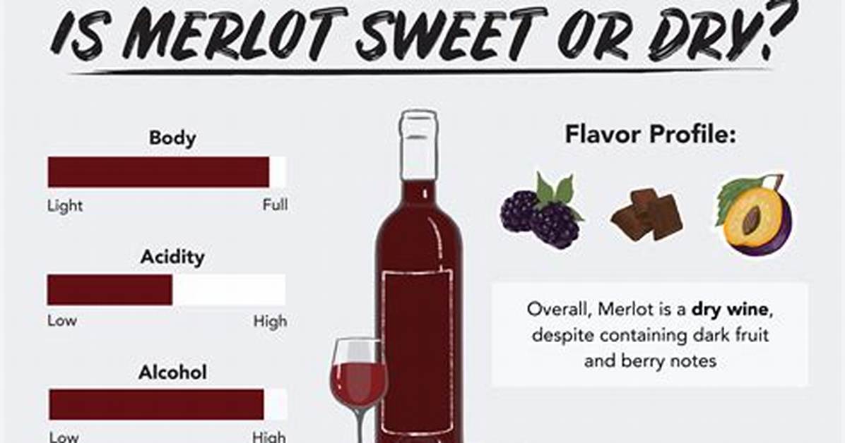 Is Merlot a Sweet Wine?
