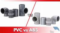 Is Pvc and Abs the Same Size?