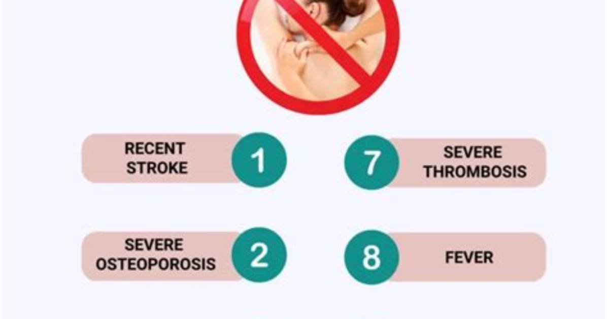 Is Shingles a Contraindication for Massage Therapy?