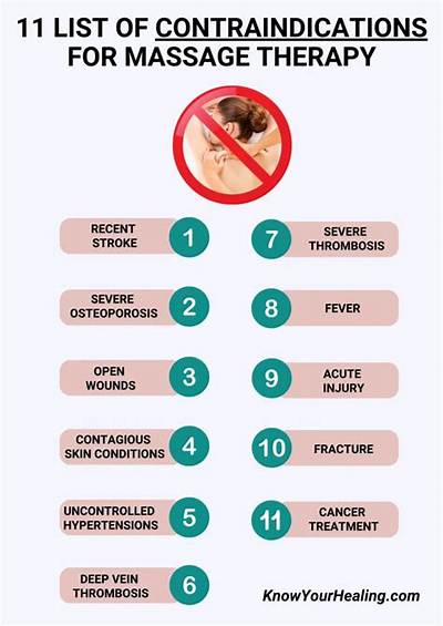 Is Shingles a Contraindication for Massage Therapy?