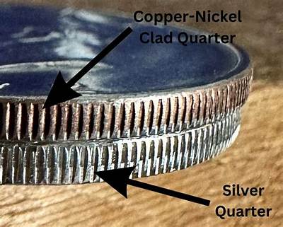 Is Silver on Copper Worth Anything?
