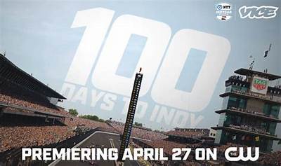 Is the Cw's 100 Days to Indy on Netflix? (Where to Watch)