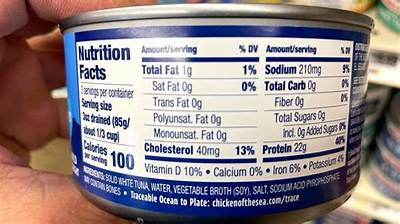 Is There Potassium in Canned Tuna?