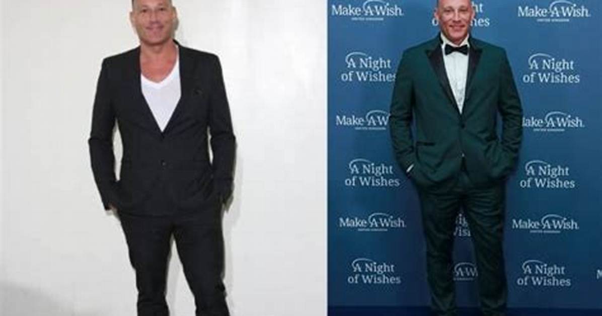 Is Toby Anstis Gay? Age, Height, Net Worth