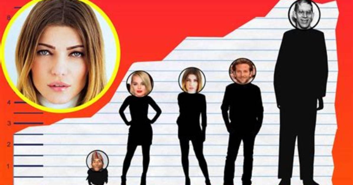 Ivana Milicevic Height - Celebsheight. Org