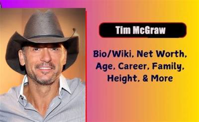 Jack Mcgraw Height, Weight, Net Worth, Age, Wiki, Who, Instagram, Biography
