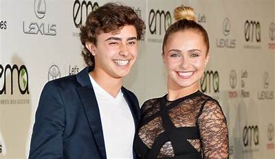 Jansen Panettiere Bio (Wiki)