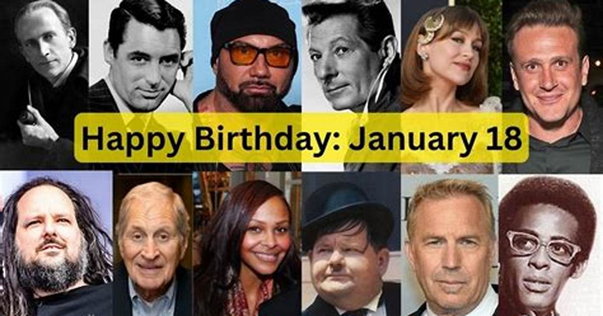 January 18 Birthdays by Profession