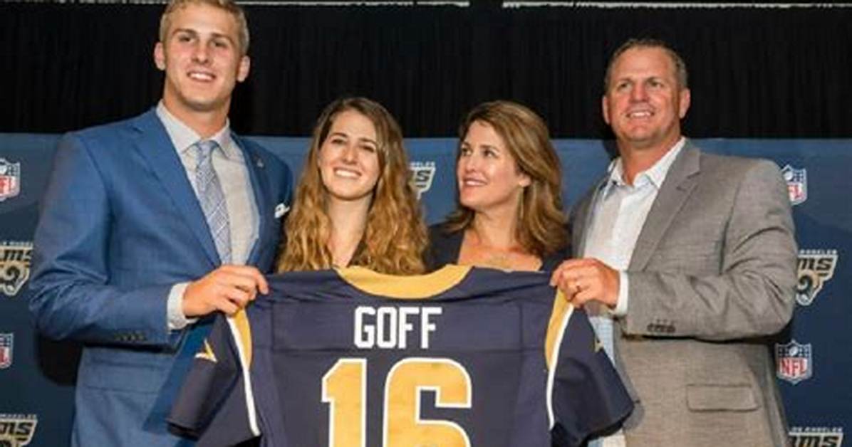 Jared Goff Brother Jack Goff, Sister Lauren Goff and Family Ethnicity
