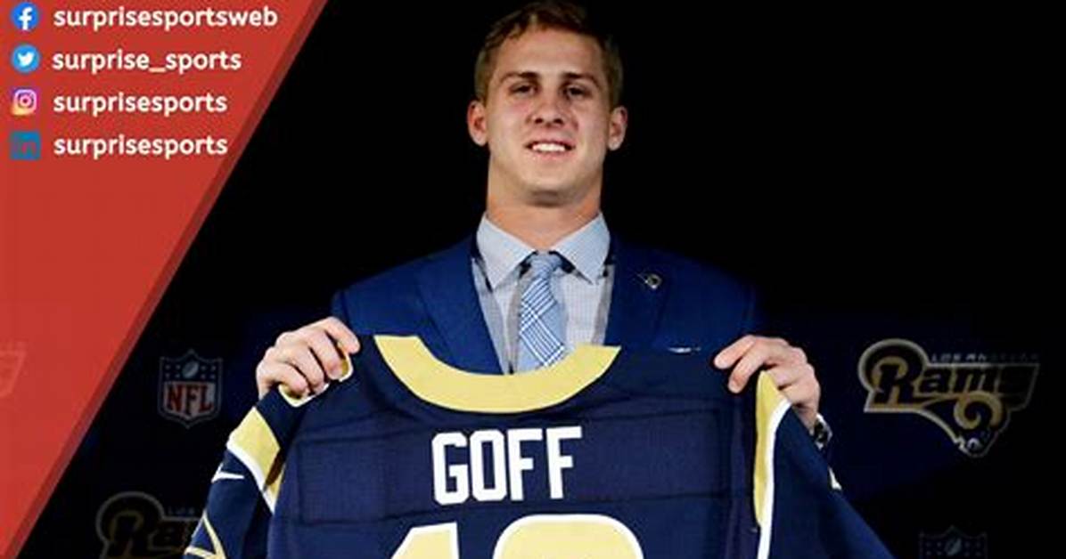 Jared Goff’s Net Worth: Lifestyle & Career