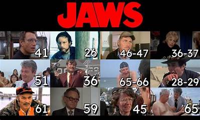 Jaws - Cast, Ages, Trivia