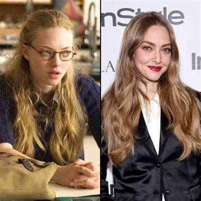 Jennifer's Body - Cast, Ages, Trivia