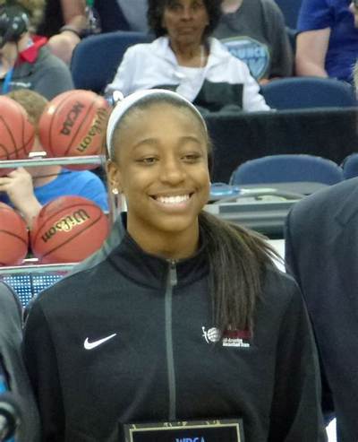 Jewell Loyd Bio (Wiki)