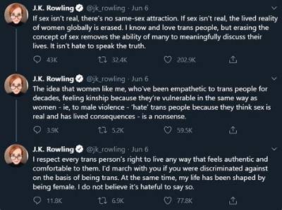 Jk Rowling Homophobic and Trans Comments, What Happened? Controversy