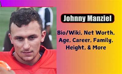 Johnny Manziel Age, Birthday, Wikipedia, Who, Nationality, Biography