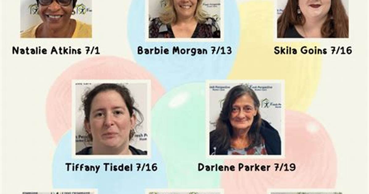 July 1 Birthdays by Profession