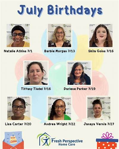 July 1 Birthdays by Profession